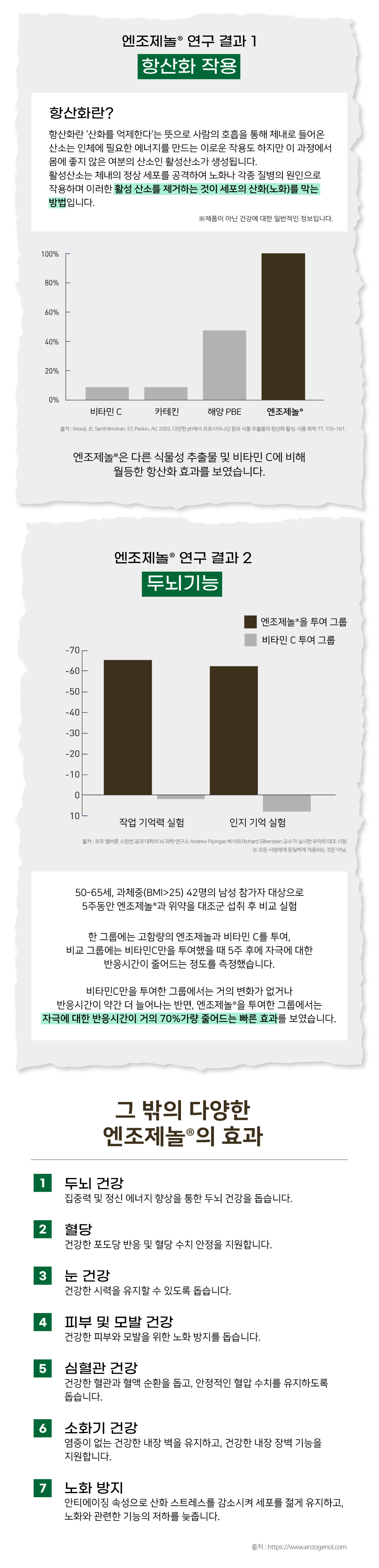 TH_The Neurogenol Pine Bark Extract_60sc_thumb6.png